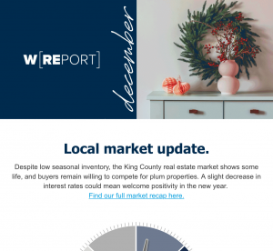 Screenshot 2023-12-19 at 10-45-47 The W Report - Local Real Estate Market Update