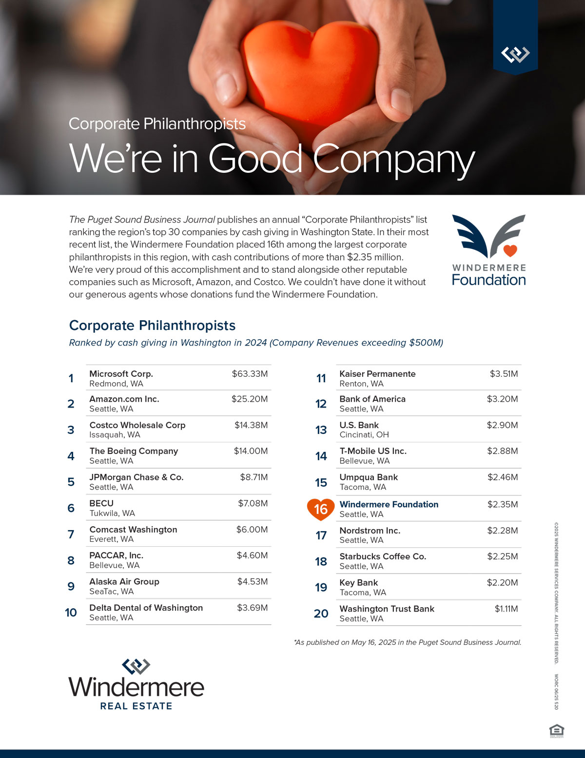 520-PSBJ-Corporate-Philanthropists